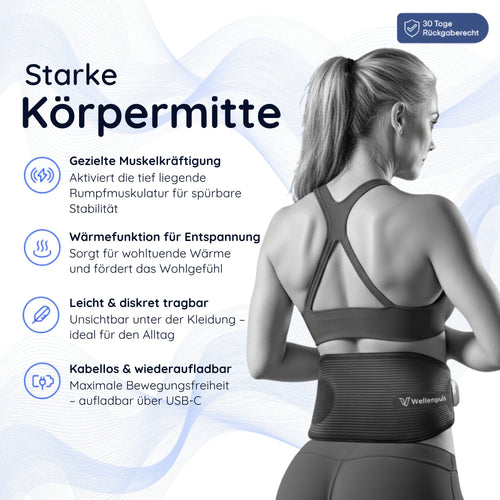 Wellenpuls LWS Funktionen