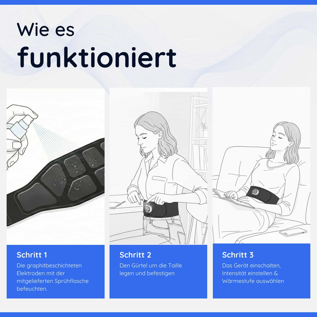 So funktioniert der Wellenpuls LWS